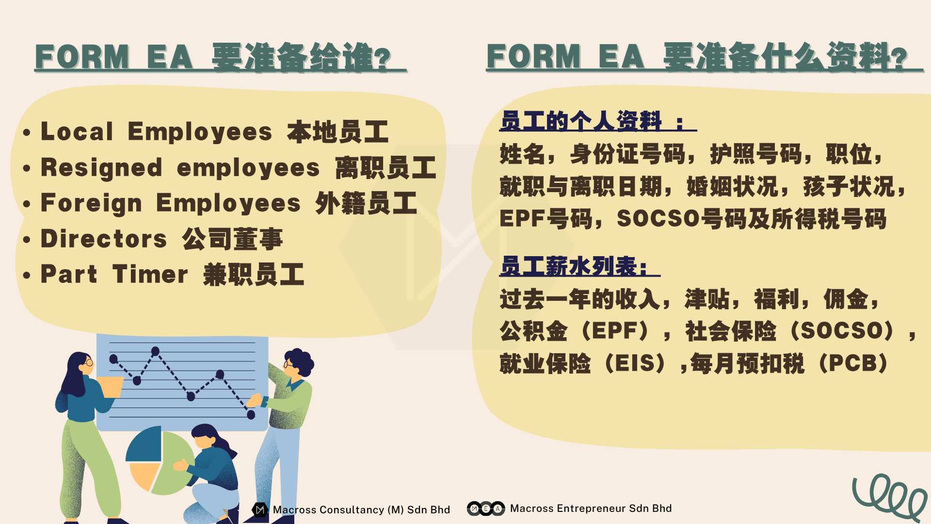 Form E & EA - Tax - Your Integrated Accounting Partner In Johor Bahru ...