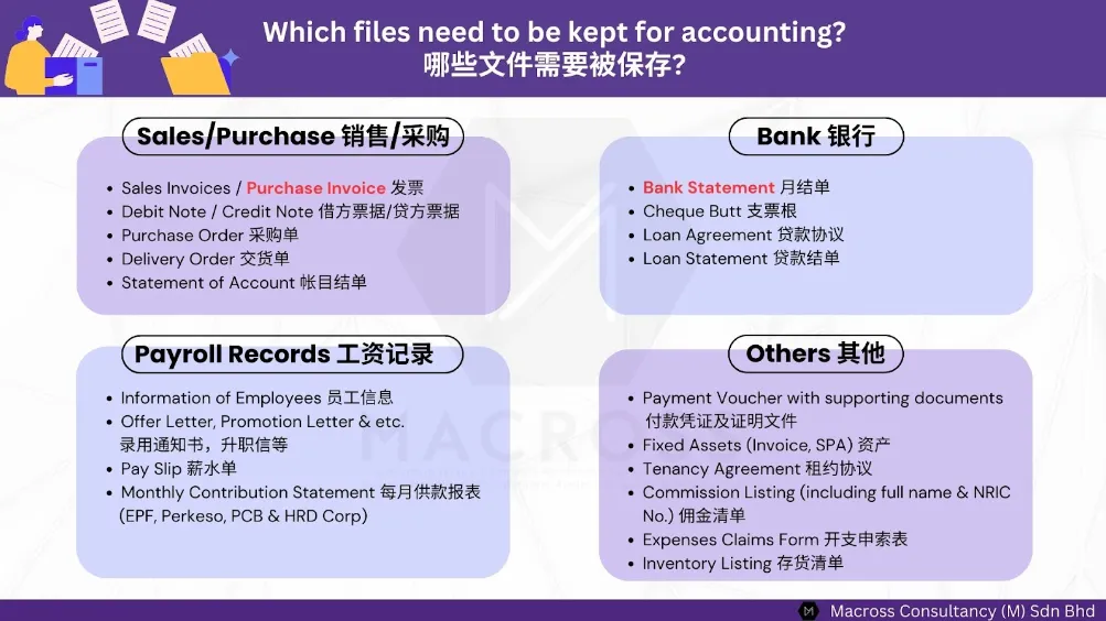 Accounting & Bookkeeping - Document Keeping