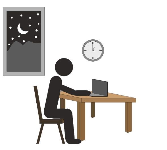 Employment Act Malaysia -  Overtime