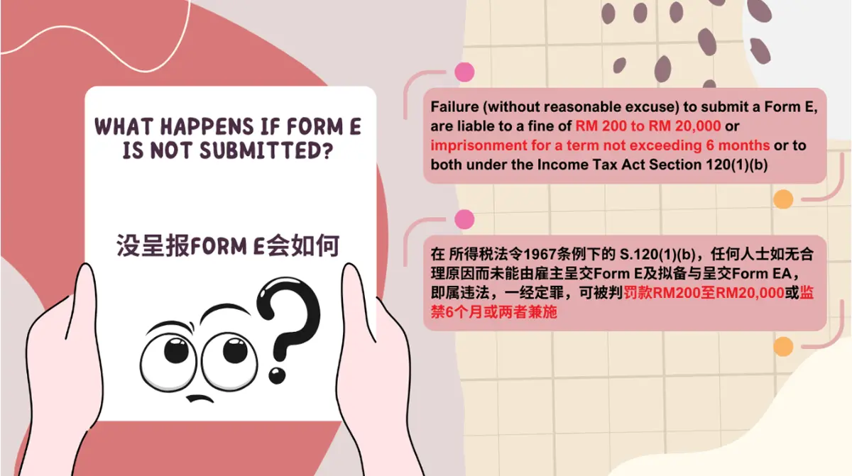 Tax - Form E Submission Failure 
