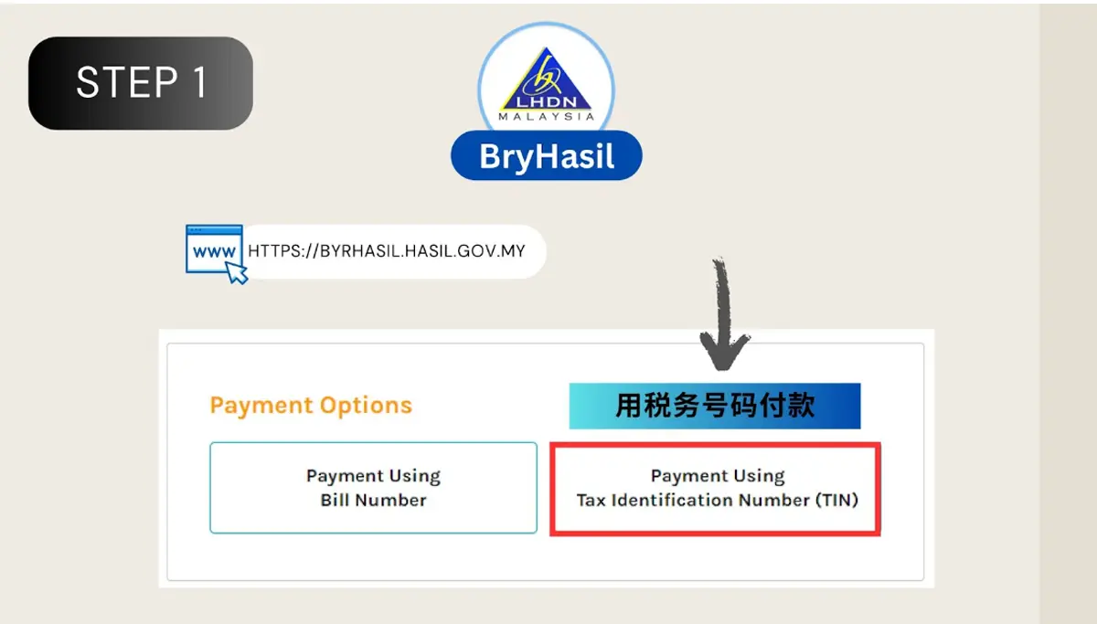 Personal Income Tax Submission - Step 1